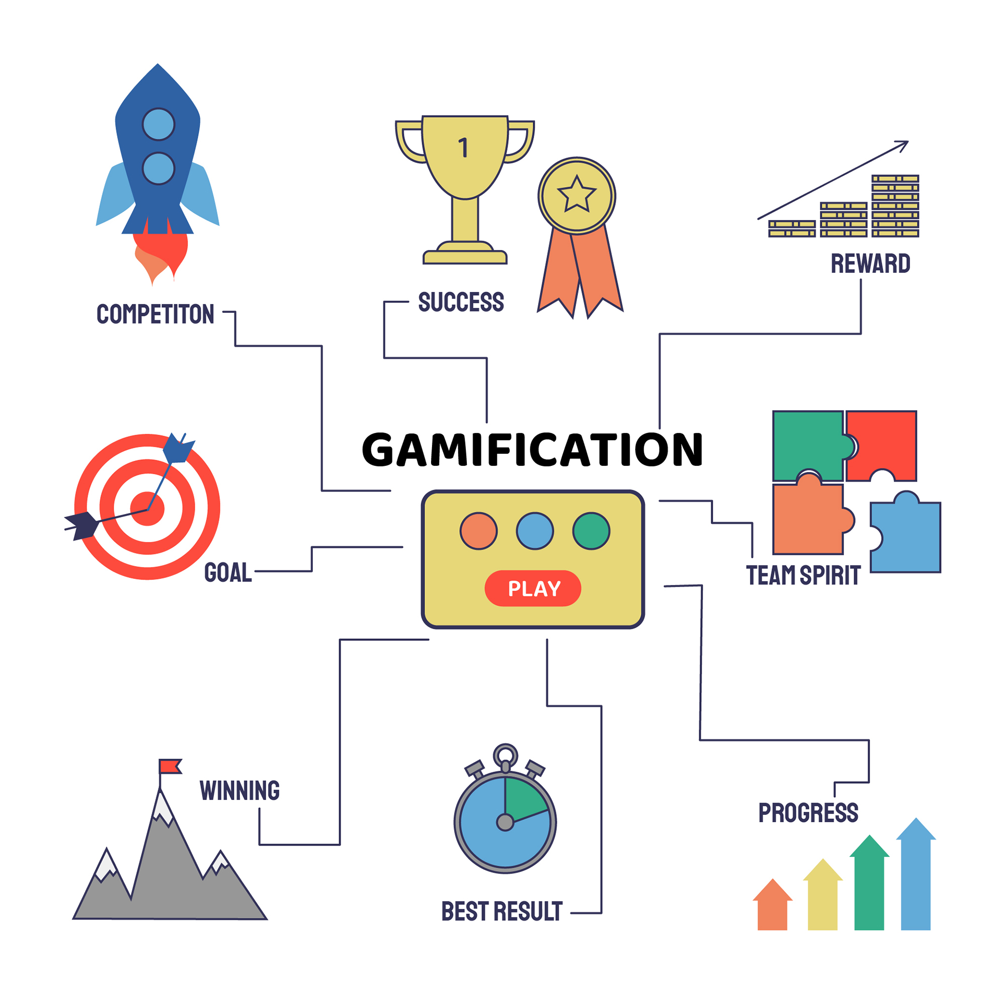 creative gamification illustration